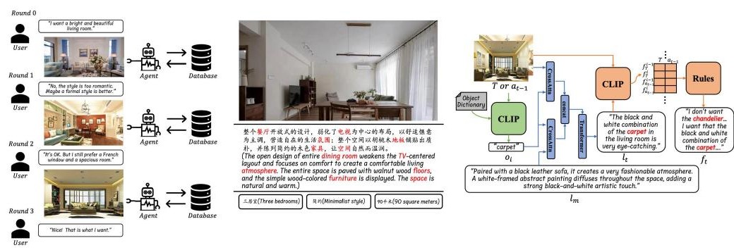 Interactive interior design recommendation system